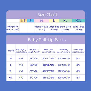 아기 기저귀 기저귀를위한 새로운 패션 트레이닝 바지 풀업 기저귀 수입 - Product Image 2