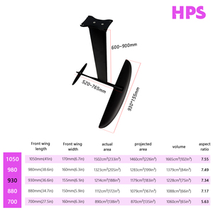 ปีกไฮโดรฟอยล์คาร์บอน HPS 930 สำหรับนักเล่นทุกระดับ ลงวินด์ โพรน/ซัพฟอยล์ วินด์เซิร์ฟความเร็วสูง และดีไซน์น้ำหนักเบา - Product Image 4