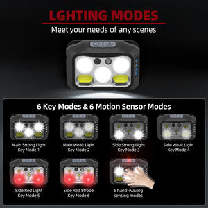 Linterna Frontal Recargable Tholight de 5 LED, 1200 mAh, Tipo C, para Correr al Aire Libre, Luz Blanca - Product Image 4