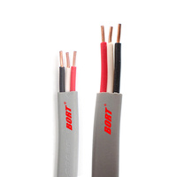 Kabel Daya 3 Inti Berisolasi PVC Abu-abu Standar PSE Konduktor Tembaga Padat