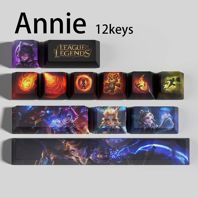 Annie