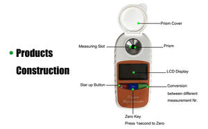 Medidor De Testador De Salinidade Refratômetro Portátil Portátil Digital Medidor De Salinidade De Água Do Mar Do Aquário - Product Image 2