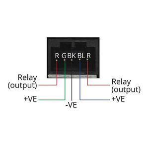 Mazda için BT50 <span class=keywords><strong>Ford</strong></span> Ranger PX çift düğme LED basmalı düğme sürüş ışık sis Bar - Product Image 3