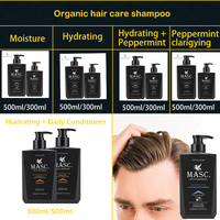 Le MASQUE OTTO KAUNIS. Produits organiques de soin de cheveux/corps/barbe libres de sulfate pour les hommes