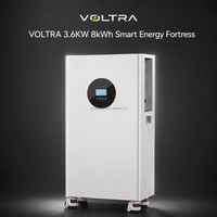 Sistem Penyimpanan Energi 3.6KW 8kWh, Paket Baterai LiFePO4 25.6V 314Ah, 6000+ Siklus, Sel Grade A, CAN untuk Cadangan Tenaga Surya Rumah