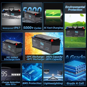 แบตเตอรี่สำรองสำหรับรถยนต์ 12V 50Ah ระบบสตาร์ท-สต็อป ชนิดโซเดียมไอออน พร้อมระบบจัดการแบตเตอรี่ (BMS) ใช้แทนแบตเตอรี่สตาร์ทรถยนต์แบบ <span class=keywords><strong>EFB</strong></span>/AGM - Product Image 4