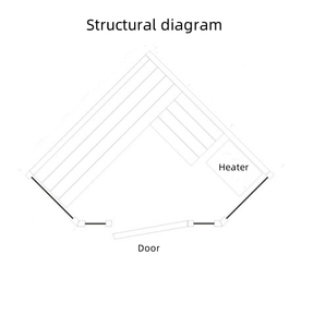 Sala de sauna de madera maciza con cicuta para 2-6 personas al por mayor con calentador de vapor seco de acero inoxidable para perseguidores de salud y bienestar - Product Image 3