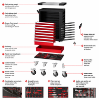 RTTOOL Option OEM : Armoire d'atelier robuste avec tiroirs, chariot à outils et armoires à outils pour le rangement en garage