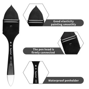 Set de Pinceles Profesionales Keep Smiling de Pelo de Rata Gris Mezclado con Pelo, Mango de Madera de Diferentes Tamaños, Color Negro - Product Image 2