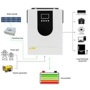 Inverter frekuensi rendah Solar Max 500kW, Inverter surya harus Pro 5,2 kW 300kW