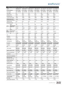 Chauffe-eau <span class=keywords><strong>à</strong></span> <span class=keywords><strong>pompe</strong></span> <span class=keywords><strong>à</strong></span> <span class=keywords><strong>chaleur</strong></span> tout-en-un JIADELE R290 300L avec réservoir d'eau chaude émaillé, Wi-Fi intelligent, pour le marché australien - Product Image 4