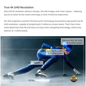 <span class=keywords><strong>Projecteur</strong></span> Laser <span class=keywords><strong>Optoma</strong></span> 4K UHZ616 DMD de 0,65" 4000 Lumens Zoom Optique 1,6x HDR Vidéo Cinéma pour Home Cinéma et Jeux - Product Image 4