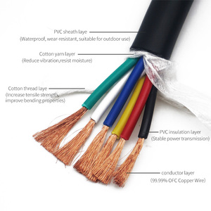 Miglior High-End 6Core OFC <span class=keywords><strong>cavo</strong></span> per altoparlanti in rame 1.5/2.0/2.5/4mm quadrato 11/12/13/14/16AWG per <span class=keywords><strong>Home</strong></span> Theater arrotolato con PVC giacca - Product Image 4