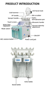Limpiador de Poros de Escritorio Hydra Oxygen Jet Dermabrad para Tratamiento del Acné y Limpieza Profunda con Enchufes para Reino Unido/EE. UU./UE para el Área de Ojos y Nariz - Product Image 4