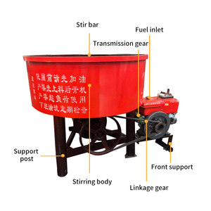 Mezcladora <span class=keywords><strong>de</strong></span> Concreto <span class=keywords><strong>de</strong></span> Buena Calidad JW350 con Motor Eléctrico o Diésel - Product Image 2