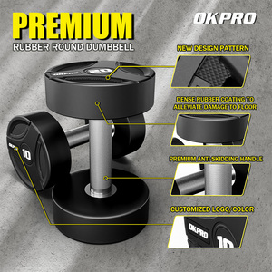 Sıcak Satış Özelleştirilebilir Kauçuk Kaplı Egzersiz ve Fitness 2.5-50kg Premium Kauçuk Yuvarlak Dambıllar - Product Image 3