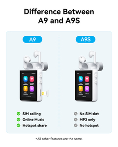 Wooask A9S With Screen,Real-Time Translation Device 144 Languages & 16 Offline, Chat GPT, Music Wooask - Product Image 4