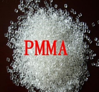 Láminas de PMMA de Grado de Moldeo por Inyección, Serie Completa para Pantallas de Lámparas, Lentes Ópticas, Paneles de Instrumentos, Alta Viscosidad, Alta Transparencia
