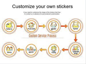 Etiqueta Adhesiva Personalizada al por Mayor, Rollo de Etiquetas Adhesivas Void para Embalaje - Product Image 4