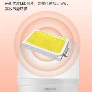 หลอดไฟ LED ซานเซียง ออโรร่า E27 15W แสงสีขาว ใช้ในบ้าน ระบบระบายความร้อนประสิทธิภาพสูง - Product Image 4