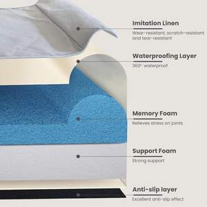 OEM ODM 럭셔리 빨 대형 개 소파 침대 매트 사용자 정의 정형 메모리 폼 애완 동물 침대 쿠션 이동식 커버 - Product Image 4