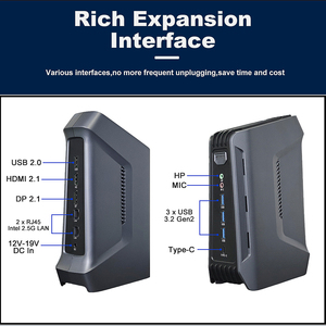 Siêu Nhỏ Gọn Mini Intel 155h máy tính với 96GB RAM kép M.2 SSD 3 hiển thị cổng 2.5GB Lan X2 có sẵn trong AU/US/EU cắm các loại - Product Image 3