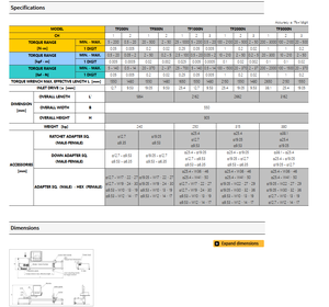 เครื่องทดสอบแรงบิดดิจิตอล TOHNICHI ผลิตในญี่ปุ่น รุ่น TF200N, TF500N, TF1000N, TF2000N, TF3000N - Product Image 4