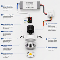 Downlight LED DALI à intensité variable 8W-25W |   Plafonnier encastré anti-éblouissement UGR<16 pour bureau/hôtel |   NFC configurable, fabrication OEM