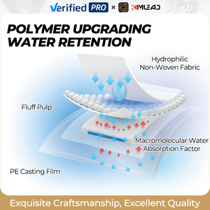 Kimlead 100 miếng lót tã lót nước tiểu Huấn Luyện Chó 250 miếng lót PEE cho chó huấn luyện thú cưng - Product Image 4