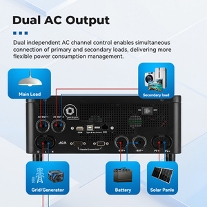 ระบบไฮบริดโซลาร์เซลล์ 5 กิโลวัตต์ 48 โวลต์ แบบออฟกริด OEM สำหรับระบบกักเก็บพลังงานภายในบ้าน - Product Image 5