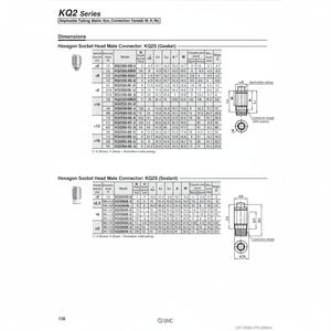Raccord instantané SMC Pneumatics KQ2S06-M5N pièces pneumatiques - Product Image 1