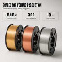 Filamen PLA Plus Sutra Kustom 1.75mm 1kg Warna Campuran OEM Pembuat Filamen Cetak 3D Untuk Pembeli Label Pribadi di Seluruh Dunia