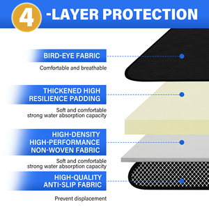 Coussin d'incontinence ergonomique lavable et réutilisable Tapis de soins multifonctionnel Échantillonnage rapide disponible Solution de personnalisation OEM ODM - Product Image 2