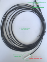 Dispositif industriel de mesure de température à fibre optique 12 ports avec RS485 Modbus RTU pour la sécurité des postes de transformation OEM/ODM IP55