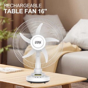 Ventilateur de bureau mini AC/DC transfrontalier Winningstar avec interface USB et double réglage de vitesse, 14/16 pouces - Product Image 2