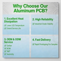Base con Control de Alimentación Integrado, Ensamblaje de Circuitos PCBA, Fabricación y Diseño de PCBA, Superficie HASL/ENIG