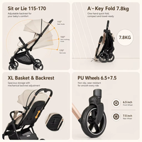 Coches Para Bebes. Poussette personnalisée de luxe pour bébé en gros Léger voyage avion automatique pliable bébé poussette landau