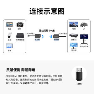 Le nouveau <span class=keywords><strong>projecteur</strong></span> d'écran HD de niveau entreprise G3P point à point haute définition est un système de partage de réunion pour ordinateur portable - Product Image 2
