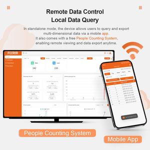 Contador de Tráfico de Pies WiFi FOORIR, Sensor de Haz Infrarrojo, Monitoreo Remoto en la Nube, Informes en Aplicación, Exportación a CSV/Excel - Product Image 6