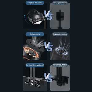 Relaxlines ไฟตู้ปลา35W 55W 80W อุปกรณ์เสริมสำหรับตู้ปลา - Product Image 5