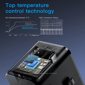 Cable de Extensión, Adaptador de Viaje Multi-Enchufe Mundial, Adaptador de Carga para Teléfonos Móviles, Adaptador de Viaje Rápido, Cargador USB Tipo-C - Product Image 5