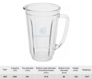 Fábrica China de Licuadoras con Vaso de Vidrio de 1.2L, Cuchilla de Acero Inoxidable, Uso Doméstico, Precio al por Mayor <span class=keywords><strong>para</strong></span> Oriente Medio - Product Image 4