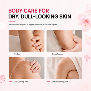 Loción Corporal Iluminadora con Alfa Arbutina de Marca Privada, AHA BHA, Hidratante, Suavizante, Unifica el Tono, Refrescante, Cuidado Diario para Todo el Cuerpo - Product Image 2