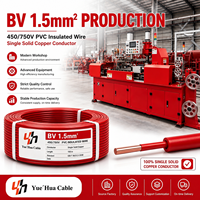 450/750V BV 1,5 mm² 2,5 mm² 4 mm² 6 mm² Reinkupfer PVC-Isolierte Gebäudeleitung für Hausverkabelung