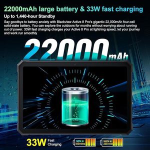 Tablet Resistente de 10.36 Pulgadas, Android 15, 22000mAh, Octa-core, 24GB RAM + 256GB <span class=keywords><strong>ROM</strong></span> + 1TB Expandible, Cámara de 48MP+16MP, Impermeable, 1200x2000 - Product Image 6