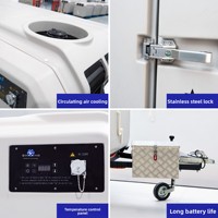 Réfrigérateur-congélateur portable à double température pour camping et extérieur, grande capacité, batterie incluse, dégivrage automatique