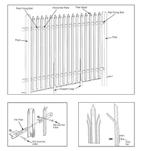 Clôture de palissade de piscine en acier galvanisé à chaud Clôture de palissade Clôture de palissade à triple pointe - Product Image 3