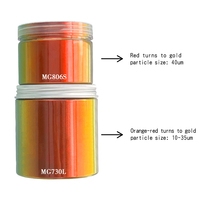 8-40um Poudre de pigment pour ongles Cateye rouge pour gel UV magnétique pour yeux de chat avec pigment et vernis à ongles Catey