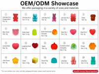 Gummies vitaminés pour adultes : Cheveux sains, peau éclatante, ongles plus forts, soutien à la vitamine C, forme personnalisée, 60 unités, OEM HALAL