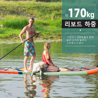 Vente en gros, dropshipping, entrepôt européen, planche de surf pliable, planche de paddle surf, planche SUP